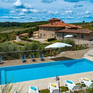 Séjour à la ferme Agriturismo Concadoro 